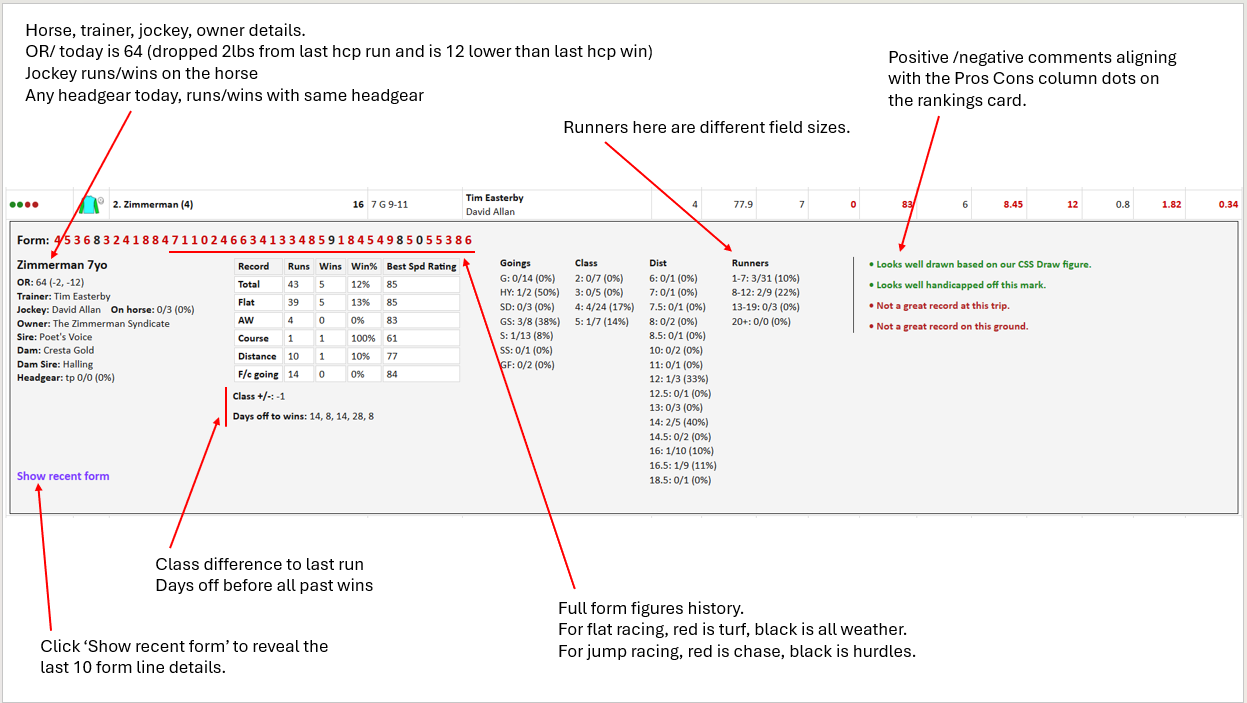 quick view form guides included quick view form guides included