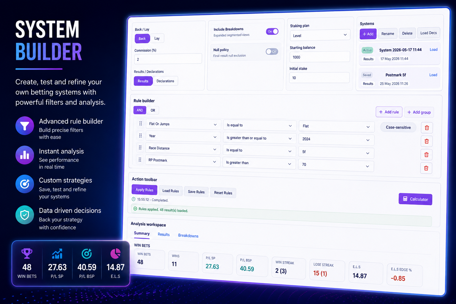 create your own betting systems